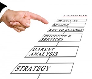 Elements of a Business Plan and Your Car Wash Business Plan