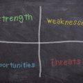 Writing a SWOT Analysis for Your Car Wash