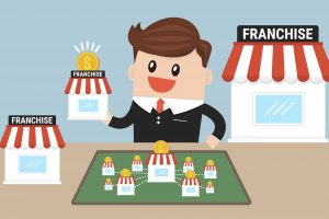 7 Signs You’re Ready to Join a Franchise Business 7 Signs You’re Ready to Join a Franchise Business