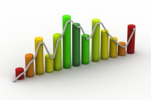 Car Wash Industry Statistics: Five Essential Uses