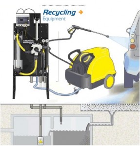 How to Improve Your Car Wash Waste Management Costs reducing the cost of car wash waste management